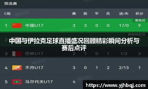 中国与伊拉克足球直播盛况回顾精彩瞬间分析与赛后点评