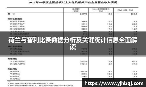 荷兰与智利比赛数据分析及关键统计信息全面解读