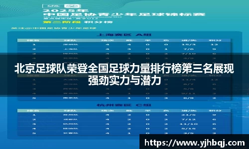 北京足球队荣登全国足球力量排行榜第三名展现强劲实力与潜力