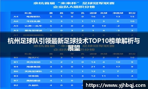 杭州足球队引领最新足球技术TOP10榜单解析与展望
