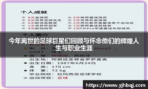 今年离世的足球巨星们回顾与怀念他们的辉煌人生与职业生涯
