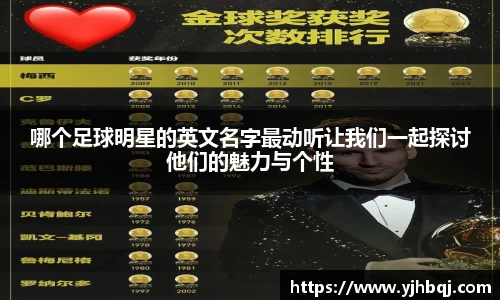 哪个足球明星的英文名字最动听让我们一起探讨他们的魅力与个性
